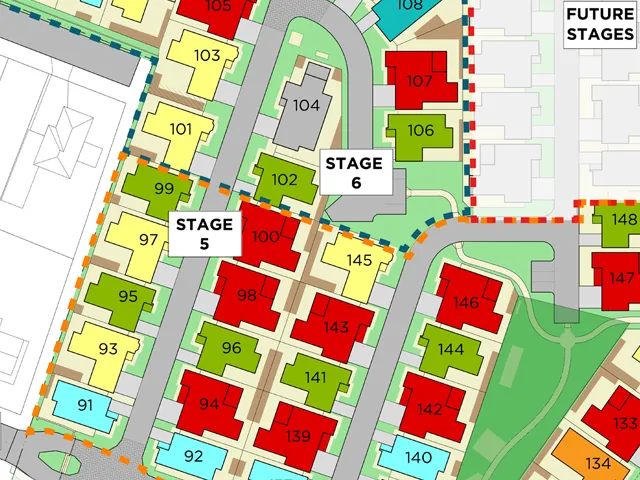 Stages 5&6