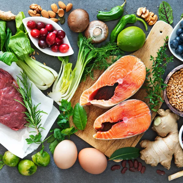 Image for How do I eat healthy?